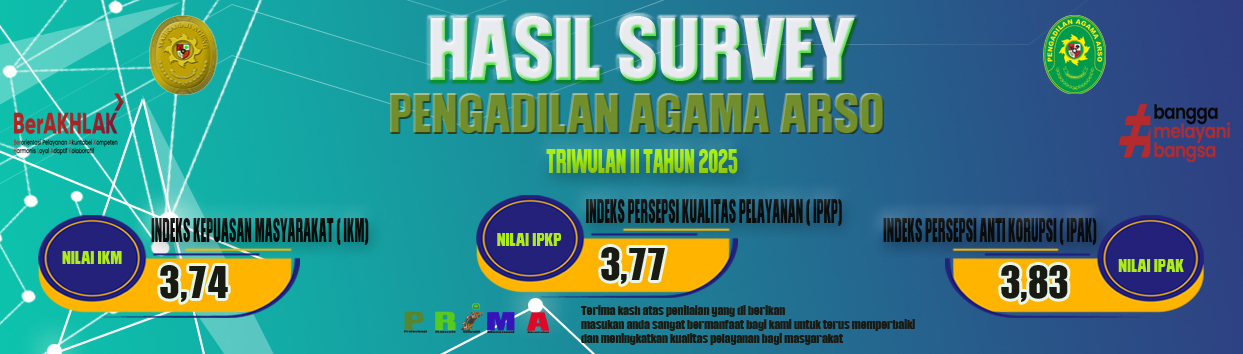 Banner web IPAK dan IPKP TW I2024