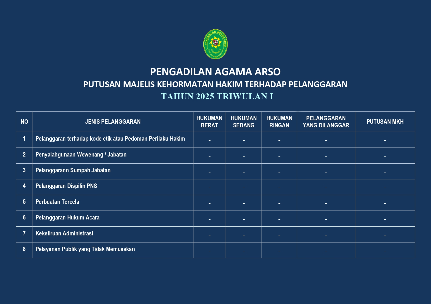 putusan majelis kehormatan page 0001